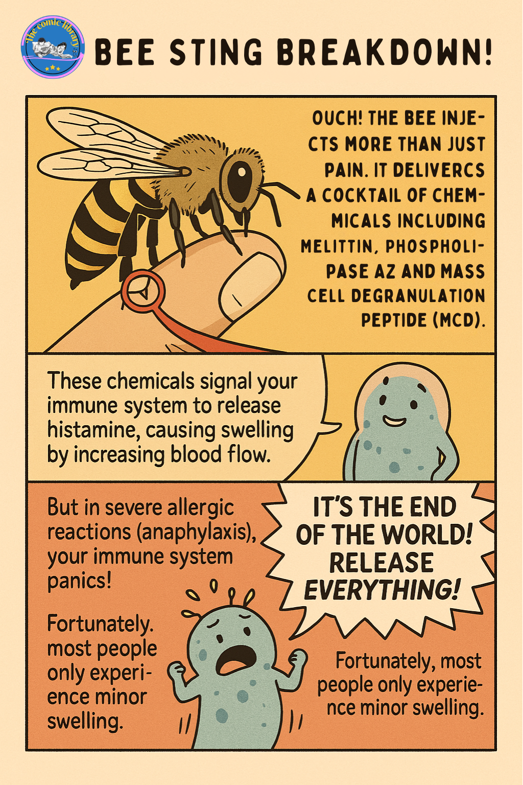 Bee Sting Breakdown